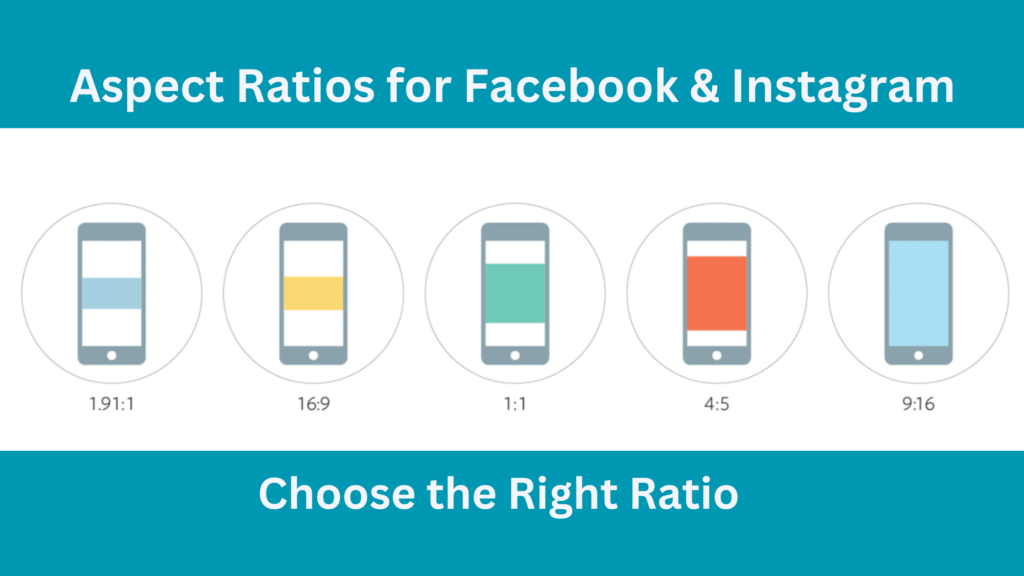  Social Media Aspect Ratios, Aspect Ratio of image Facebook, Aspect Ratio of image Instagram